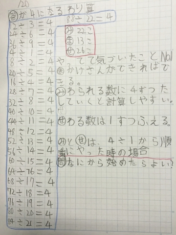 加藤学園暁秀初等学校